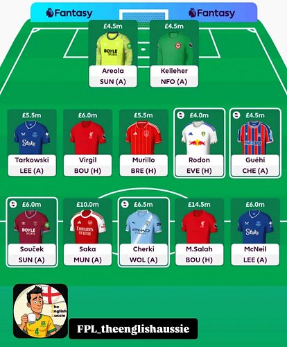 My first FPL GW 1 draft - Salah & Saka! 
Thoughts? 

Full video here: https://youtu.be/b1gczwEXaUQ?si=xPpkMo600-oWK6jf

#fpl ...