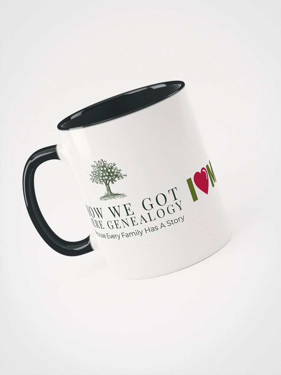 English Ancestry Ceramic Mug product image (3)