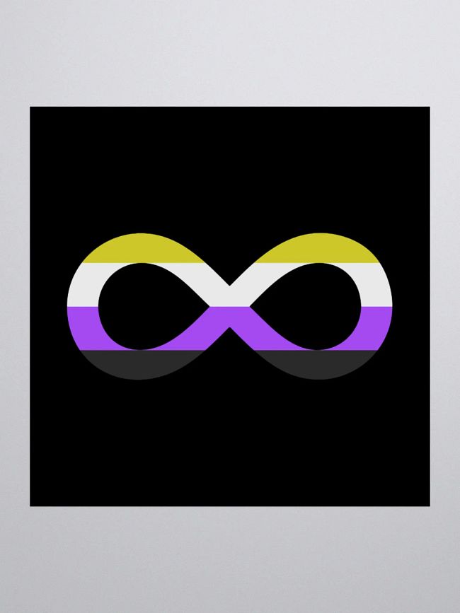 Non-Binary Genders