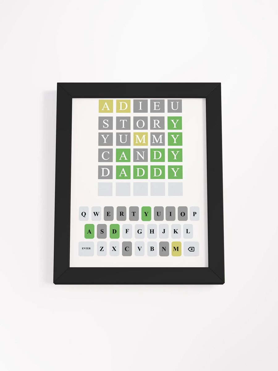 Wordle Framed Poster product image (5)