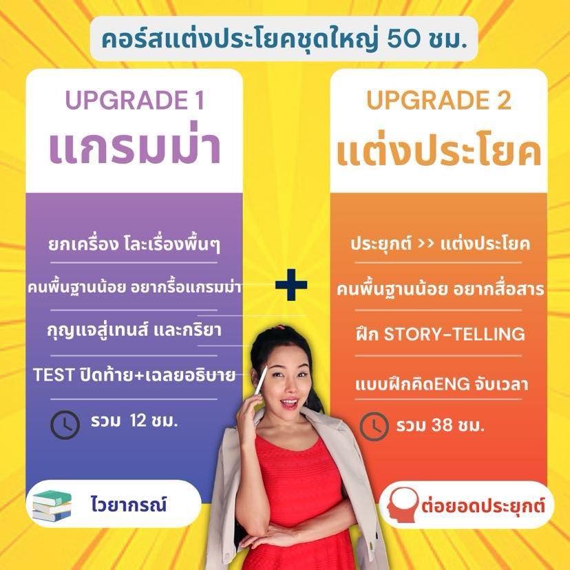 ENGLISH FIT & FIRM CLUB ปูพื้น Grammar + แต่งประโยคสื่อสาร (50ชม.) product image (2)