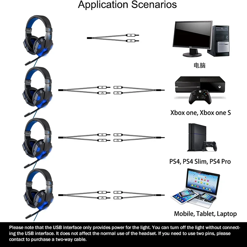 Professional Led Light Wired Gaming Headphones With Microphone product image (3)