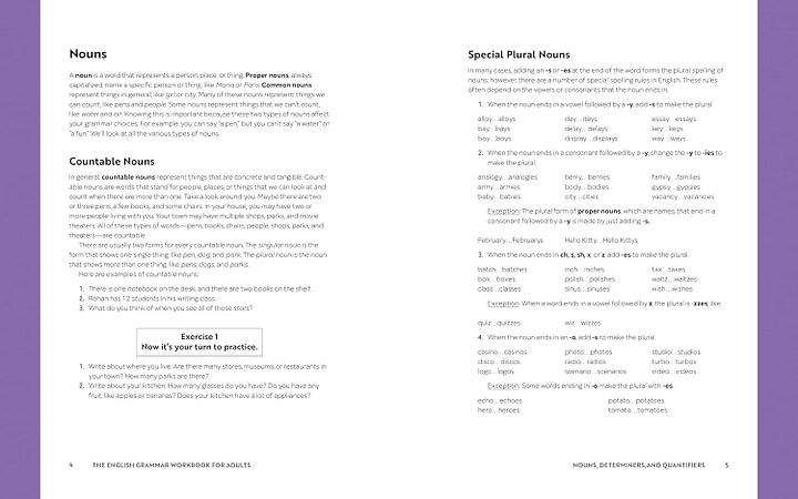 The English Grammar Workbook for Adults product image (2)