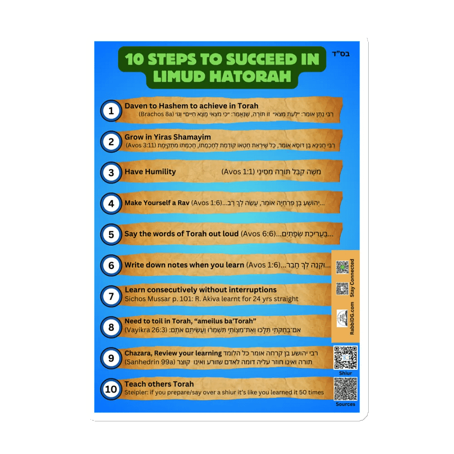 Magnet - 10 Steps to Succeed in Limud HaTorah product image (1)