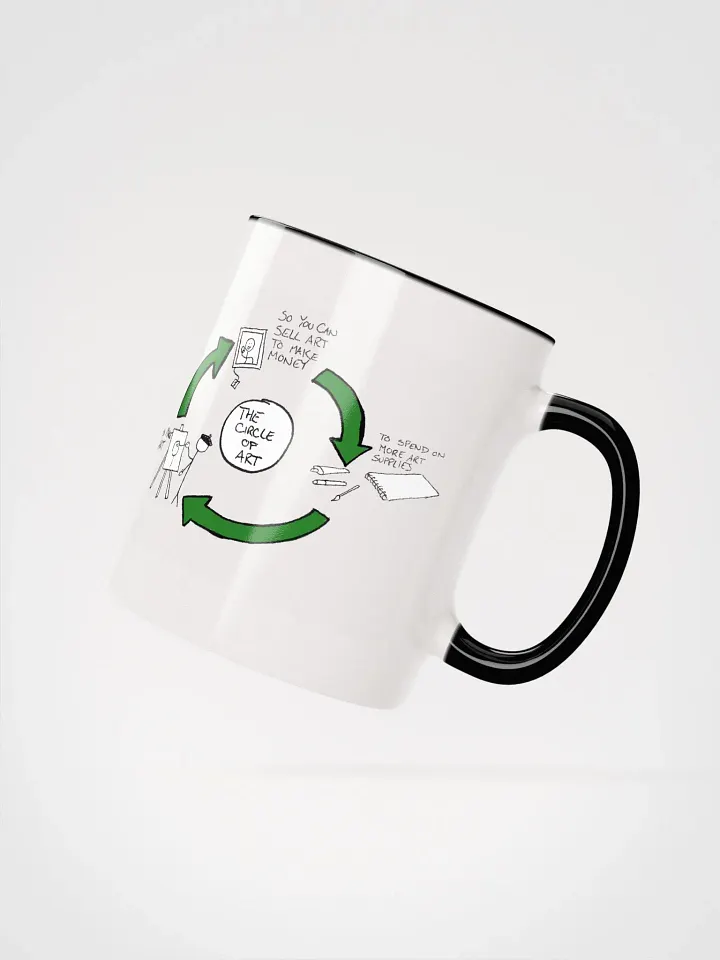 Circle of Art Mug product image (2)