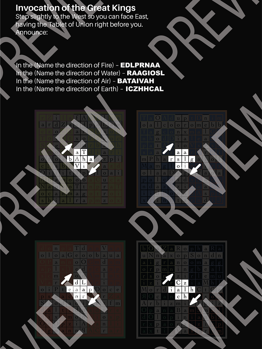 Opening by Watchtower: Fusion Ritual Cheat Sheet product image (2)