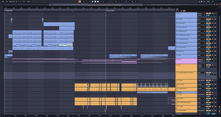 Future House Serum Presets and Project File, 