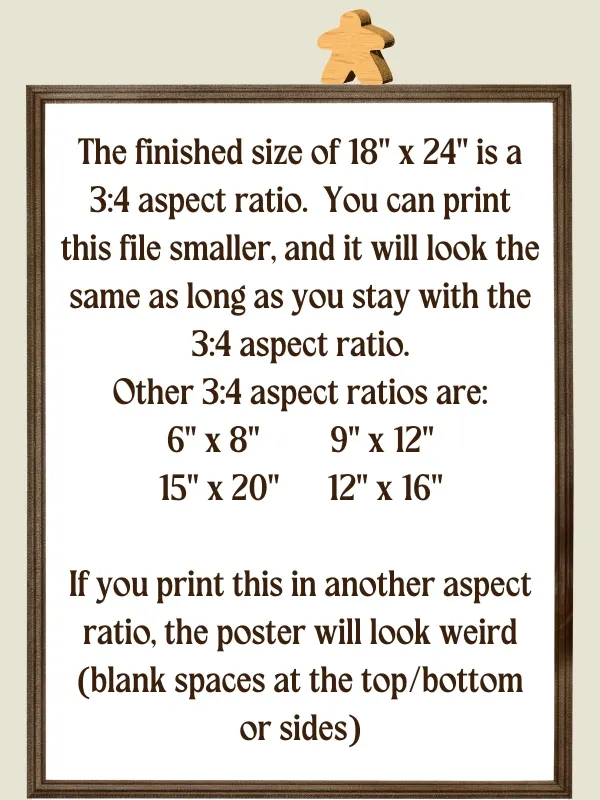 Wingspan Game Room Poster for Board Gamers - Digital Download product image (4)