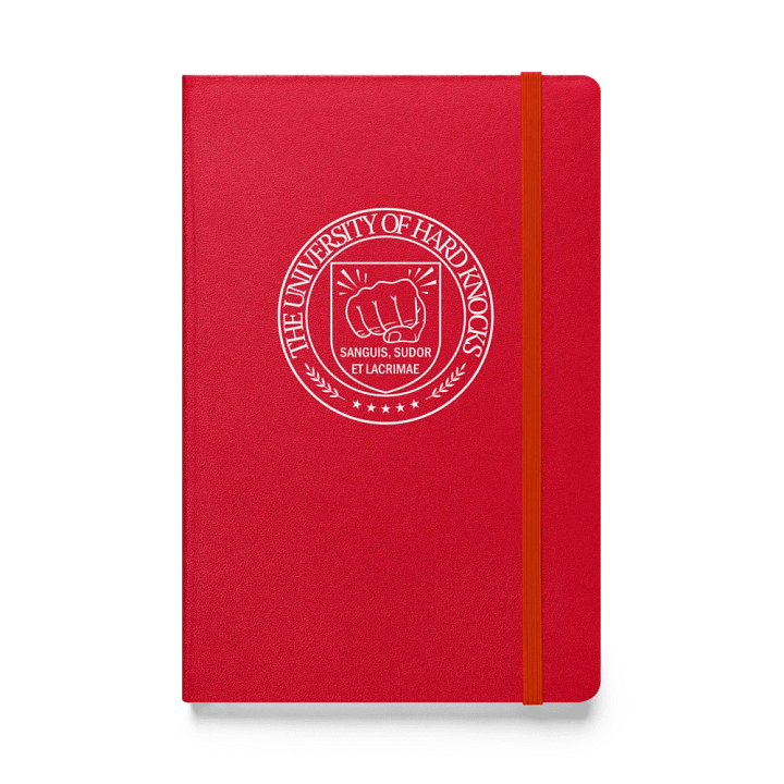 Hardcover Journal Notebook product image (1)