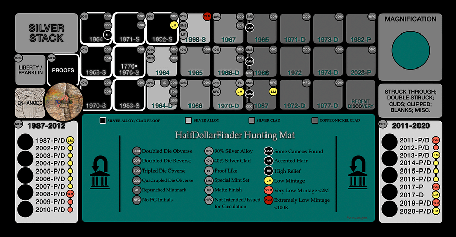 HalfDollarFinder Hunting Mat / 22” / Money Green/Black Theme product image (2)