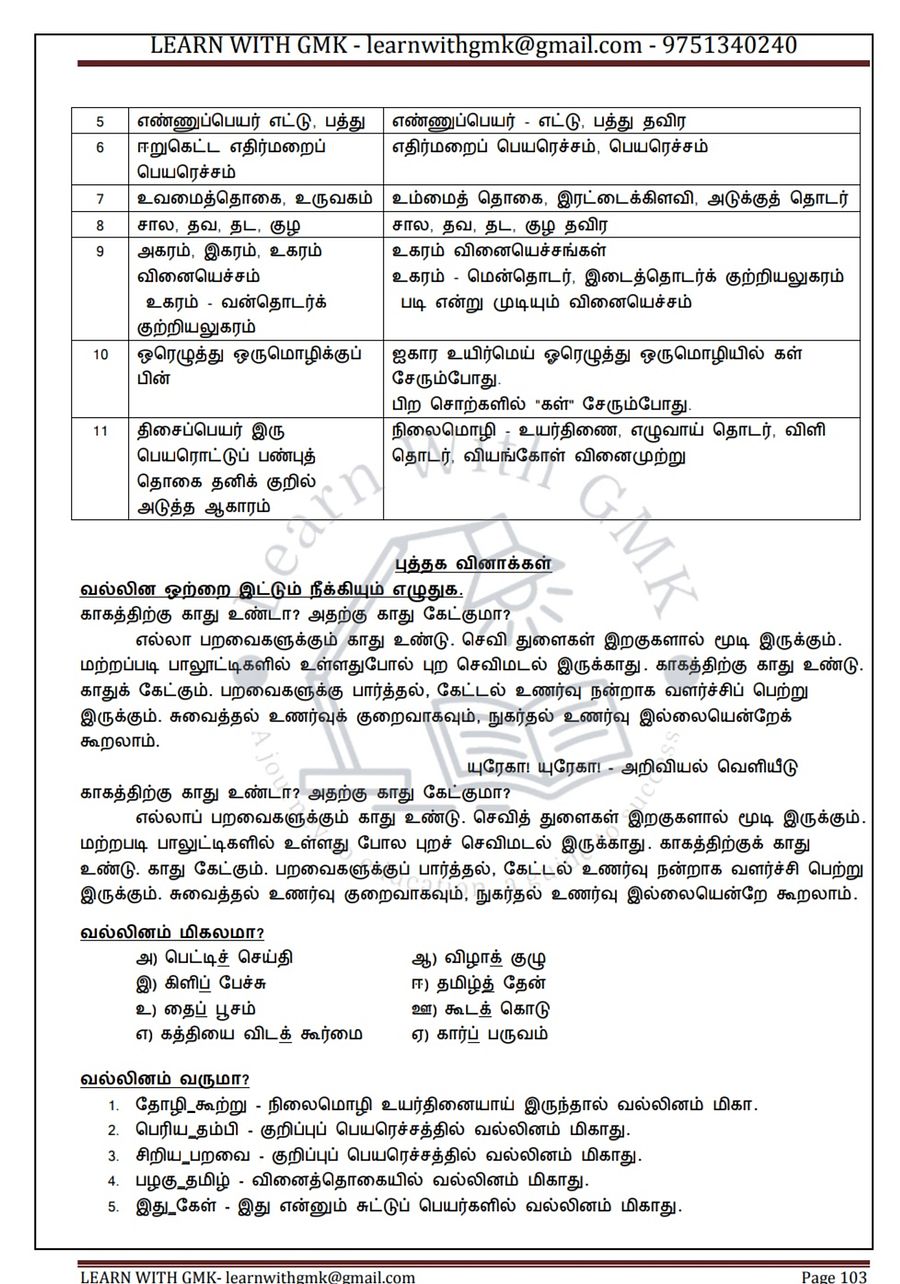 TNPSC 2025 New Syllabus Group 2, 2A and 4 இலக்கணம் அலகு 1 - Study material 450 Rs product image (6)