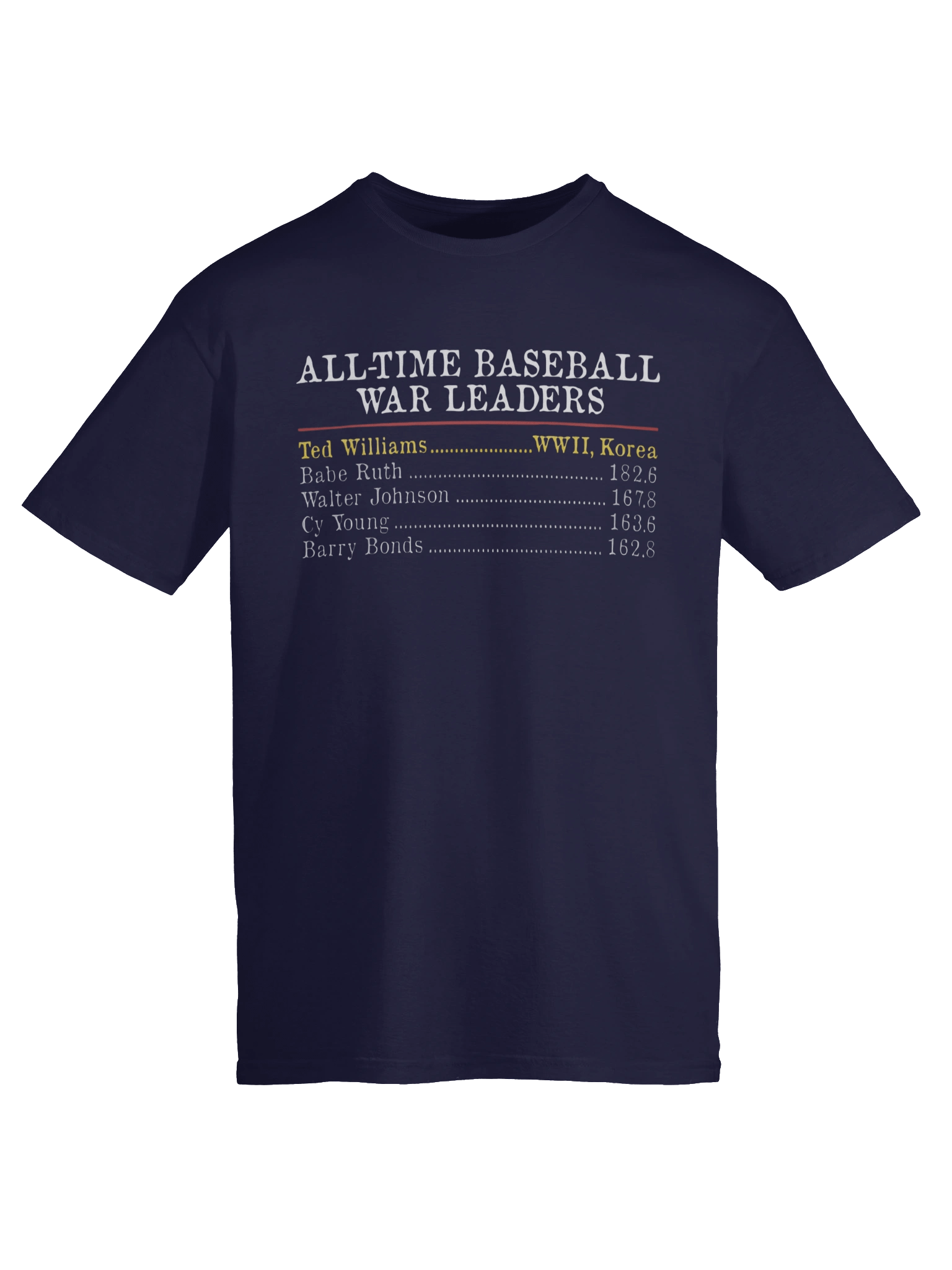 All-Time Baseball WAR Leaders T-Shirt product image (6)