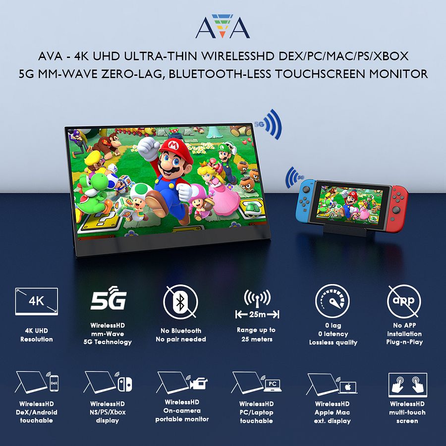 $100 Discount Coupon for AVA 4K Wireless Monitor - Only $1! product image (2)