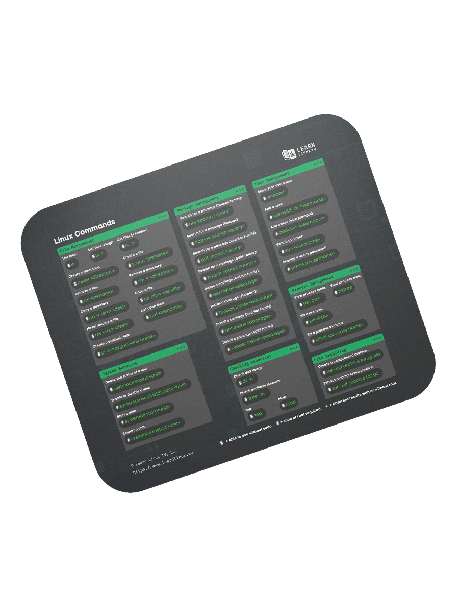 Linux Commands Cheat Sheet Mouse Pad product image (7)