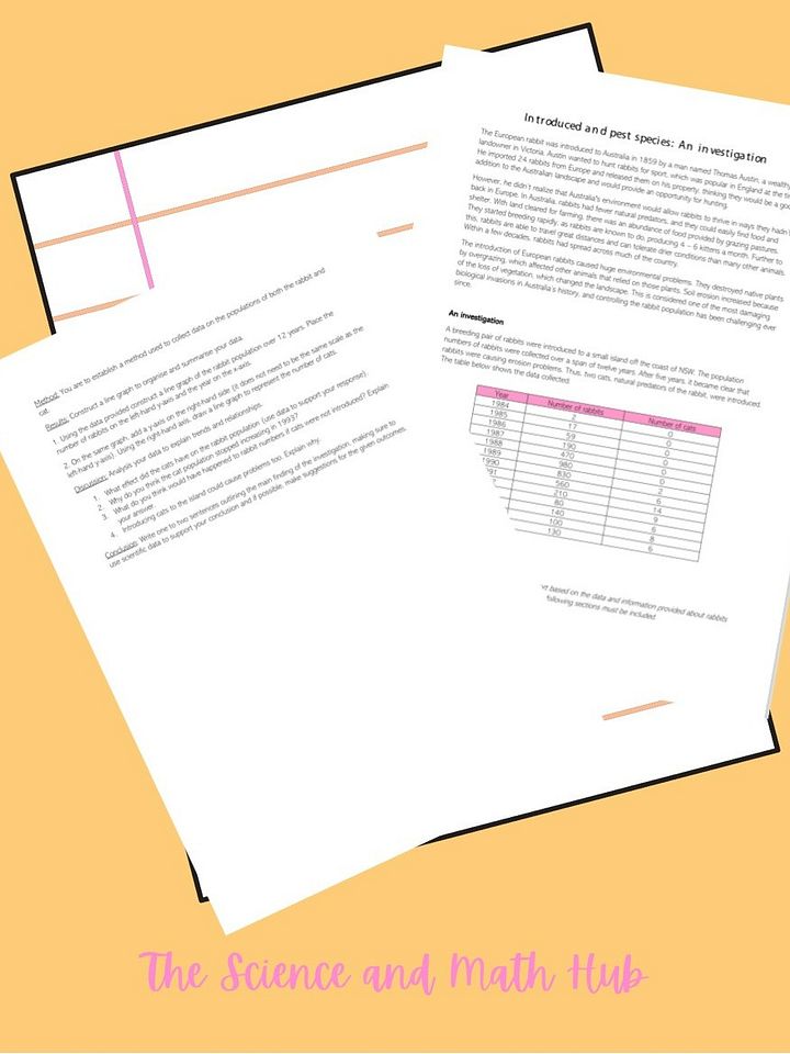 Pest and Introduced Species Secondary Data Practical Report product image (1)