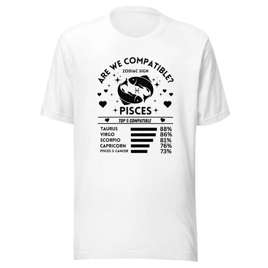 Pisces Zodiac Sign Romantic Compatibility T-Shirt - Bella Canvas 3001 Unisex Staple T-Shirt - Light Colors product image (3)