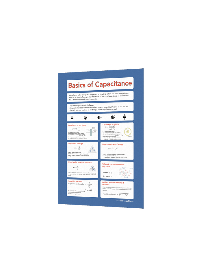 Capacitance Basics & Equations Wall Chart product image (2)