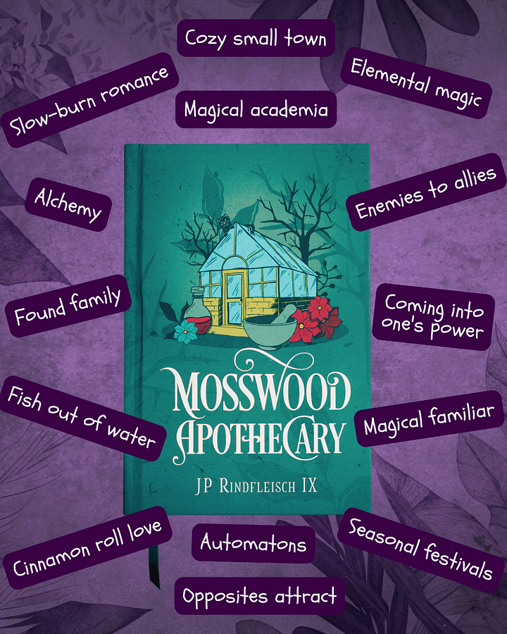 PREORDER - Mosswood Apothecary SPECIAL EDITION EBOOK product image (2)