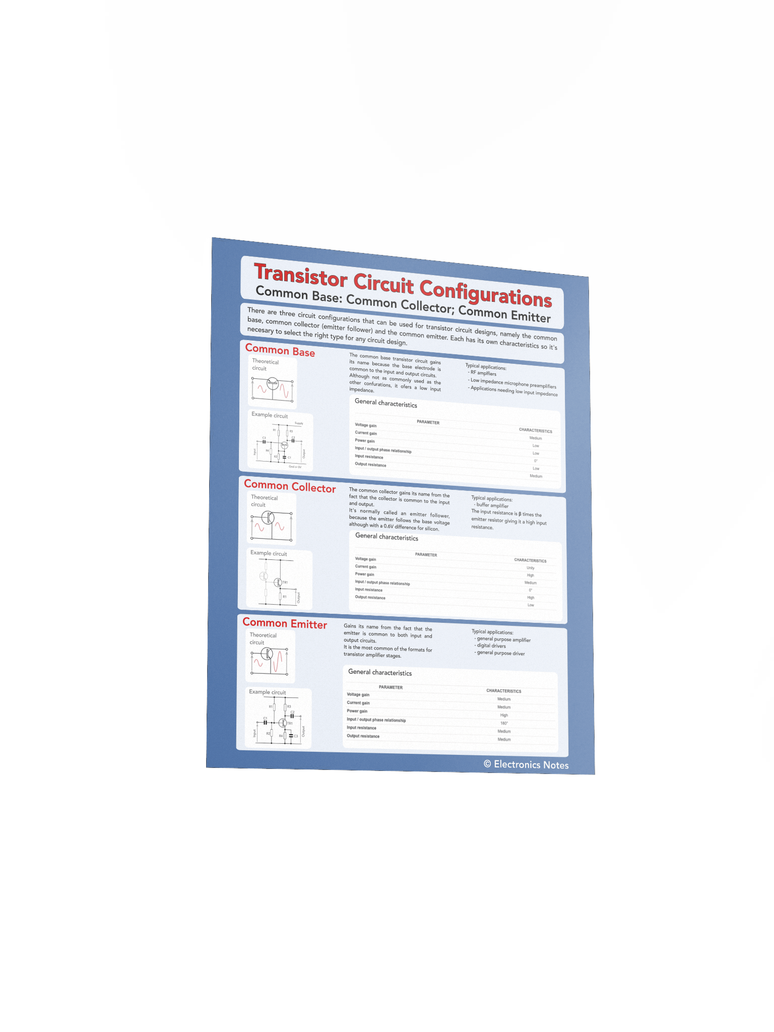 Transistor Circuit Configurations Wall Chart product image (16)