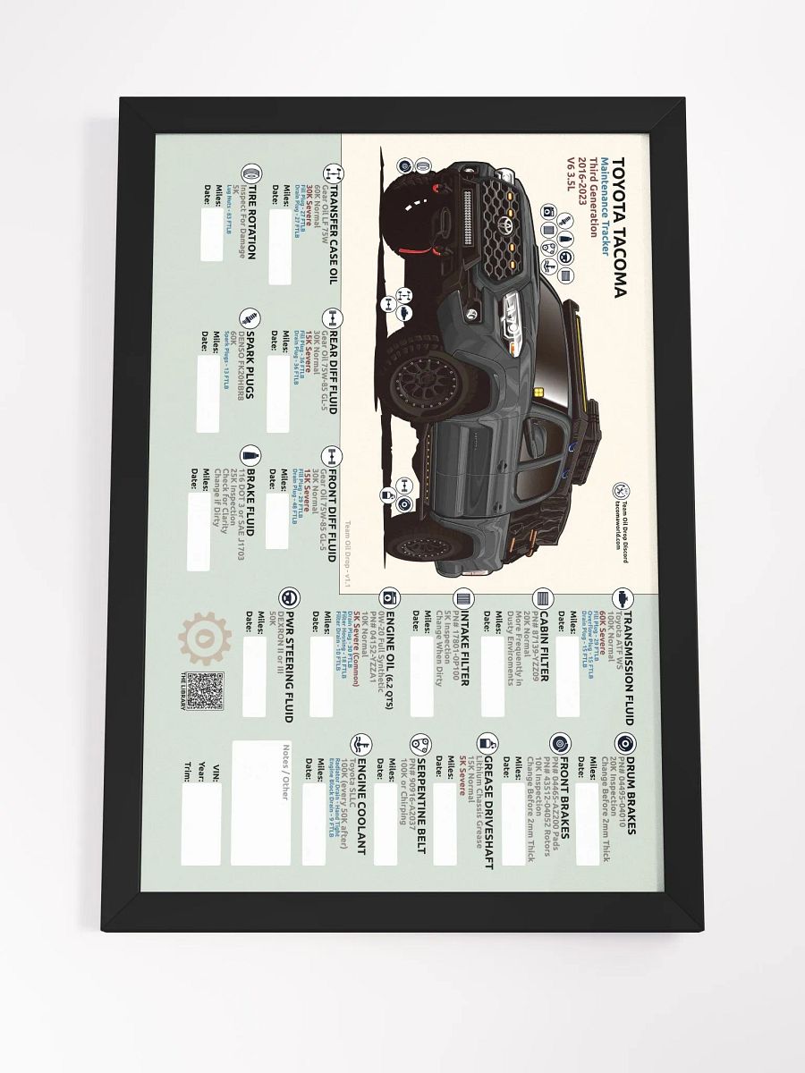 3RD GEN MAINTENANCE TRACKER V1.1 - Black (Framed) product image (5)