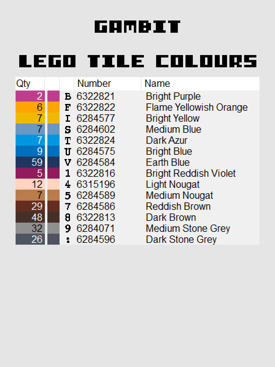 Gambit Pixel Art product image (5)