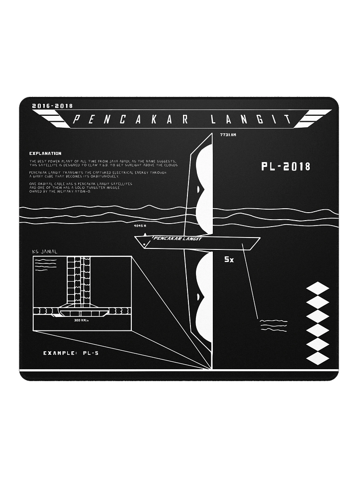 DESKMAT | PENCAKAR LANGIT (BLACK EDITION) product image (2)