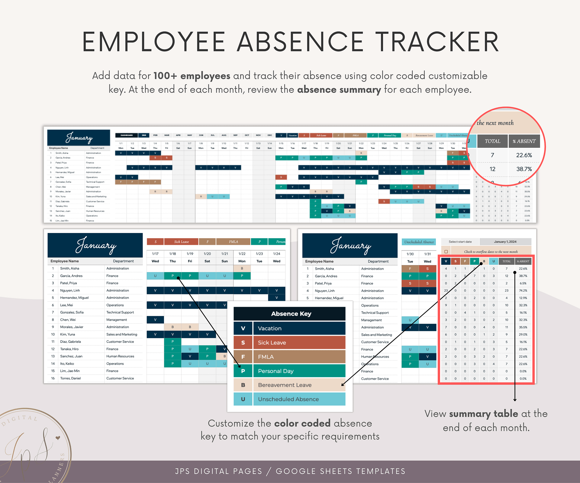 Employee Absence Tracker & Dashboard, Google Sheets Template product image (6)