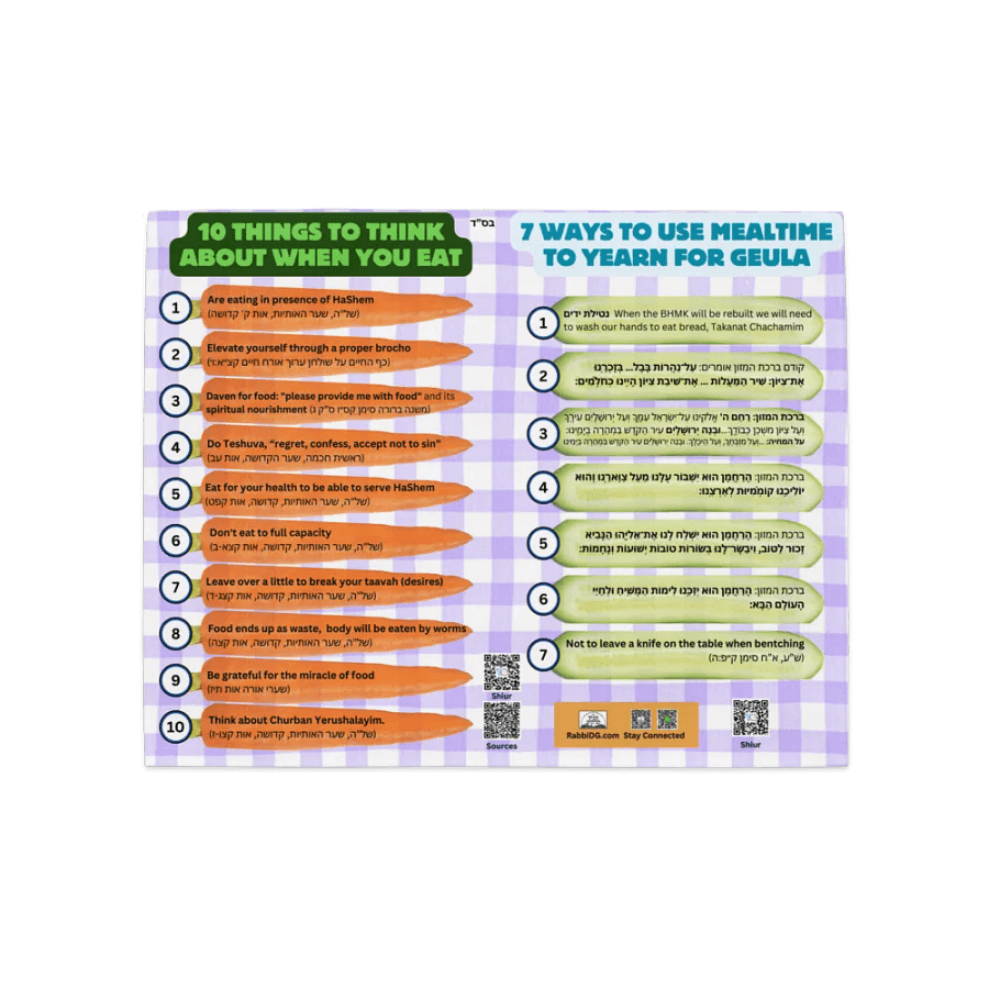 Placemat Set (4): 10 Things to think about when you Eat, 7 Ways to Yearn for Geula when you Eat product image (5)