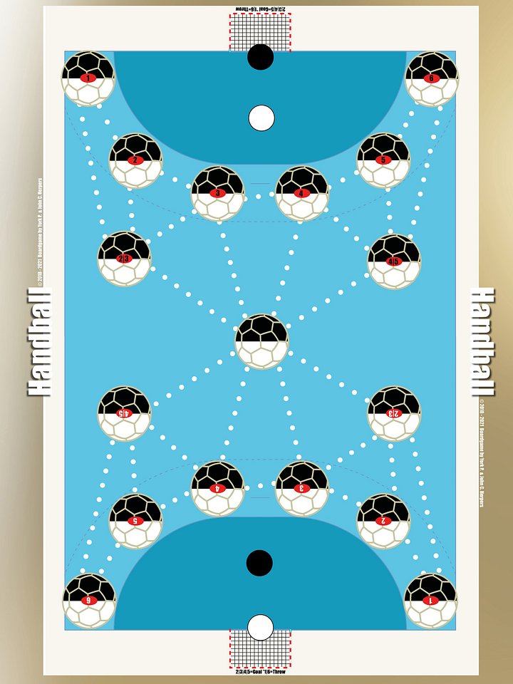 Balonmano | Juego de Mesa | Handebol | Jogo de Tabuleiro product image (2)