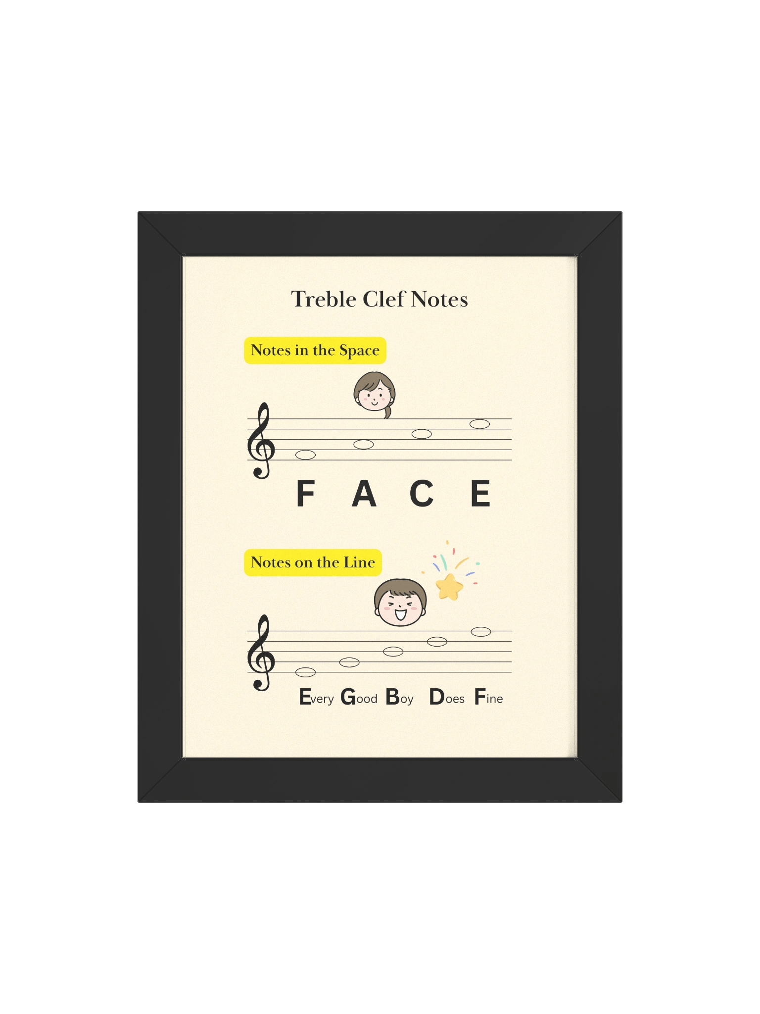 Treble Clef Notes - Framed High-Quality Matte Poster product image (4)