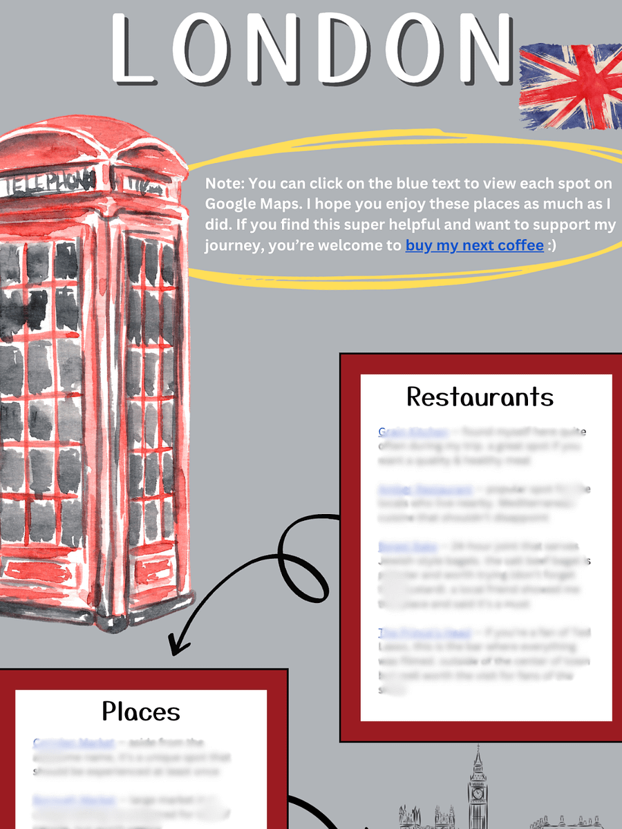 London Guide + Recommendations product image (1)