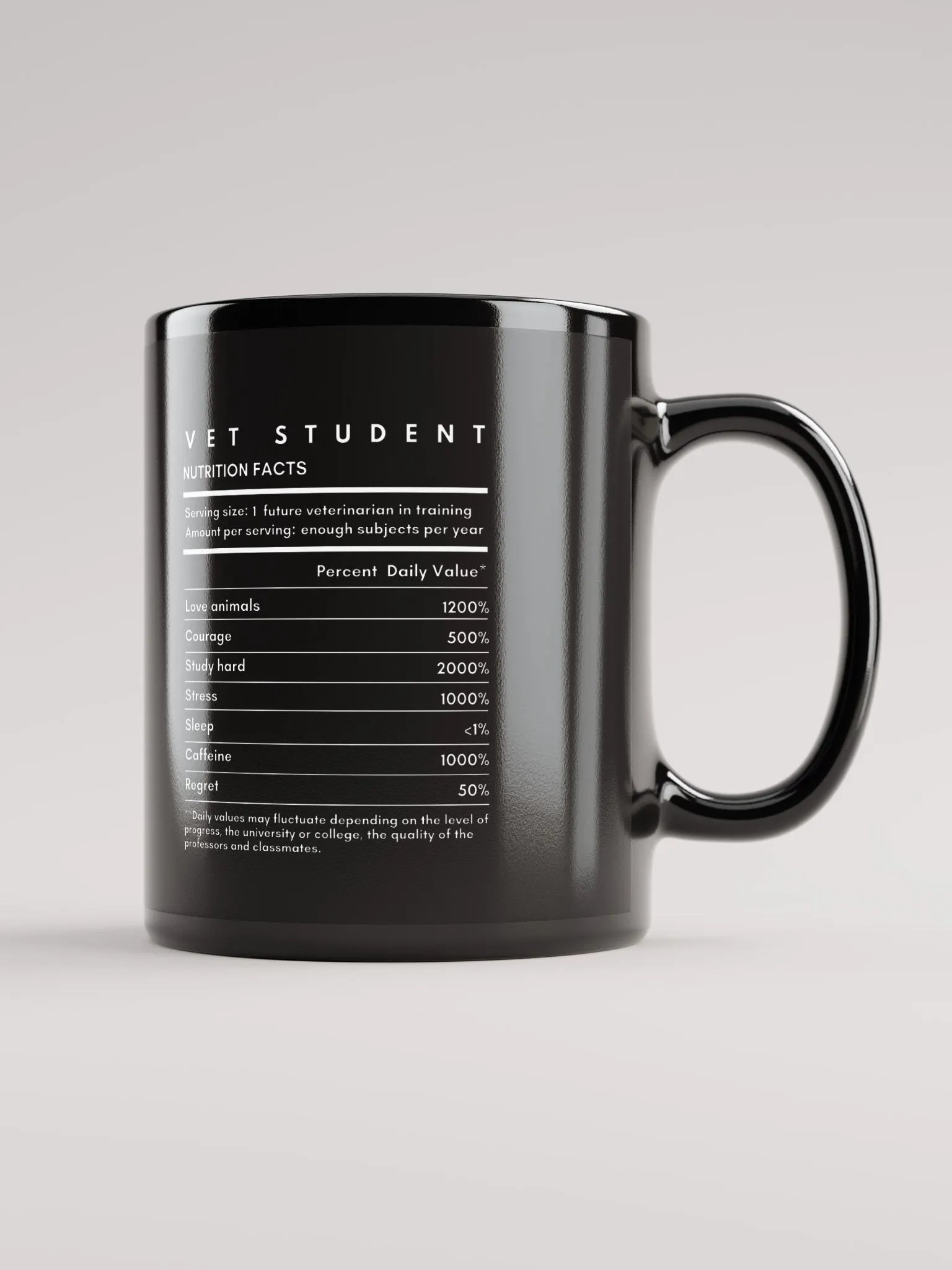 "Vet Student Nutrition Facts" black glossy mug product image (1)