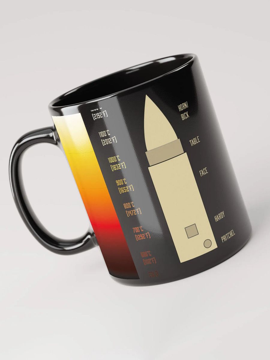 Infomugcial product image (4)