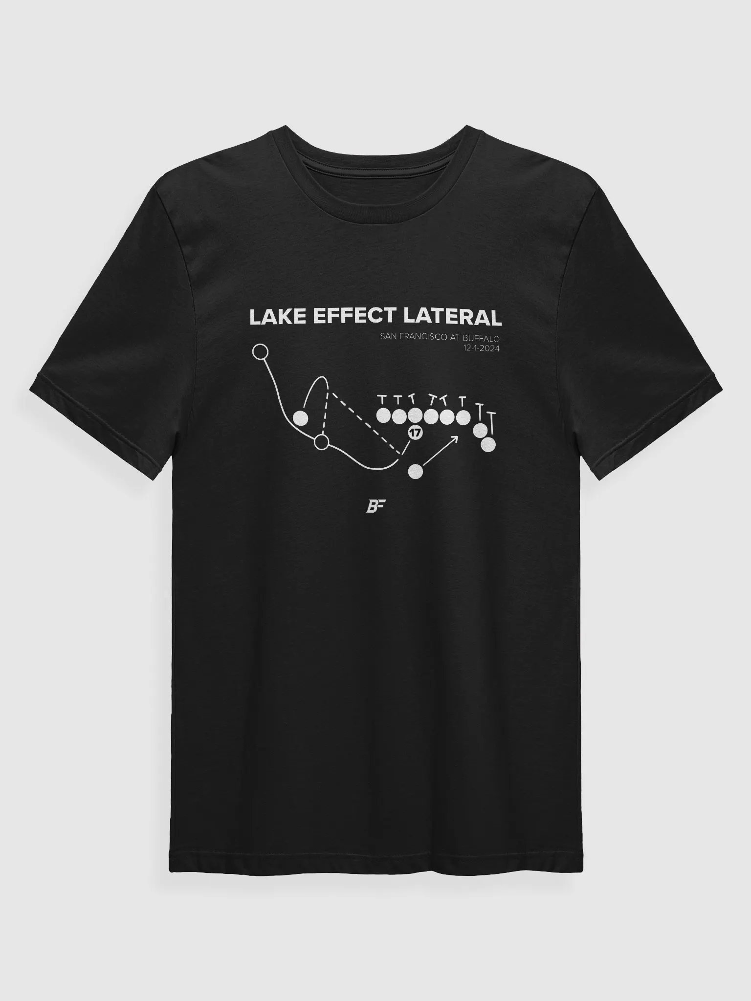 Lake Effect Lateral product image (3)