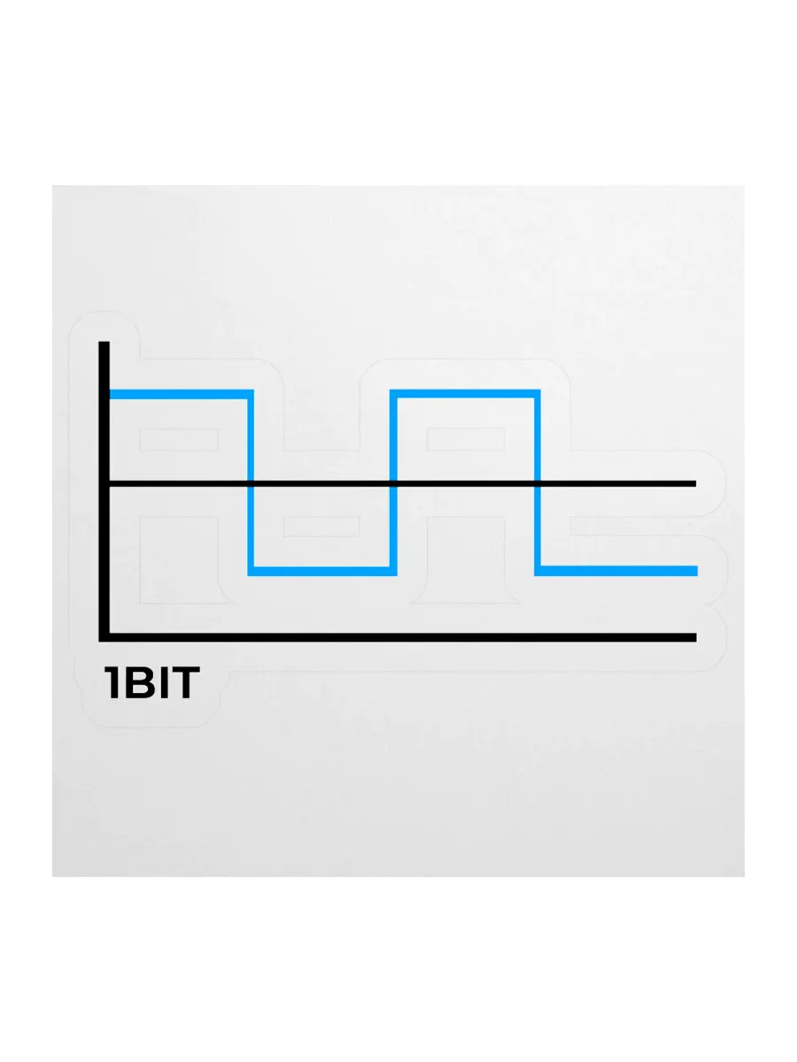 1BIT Graph Sticker product image (2)