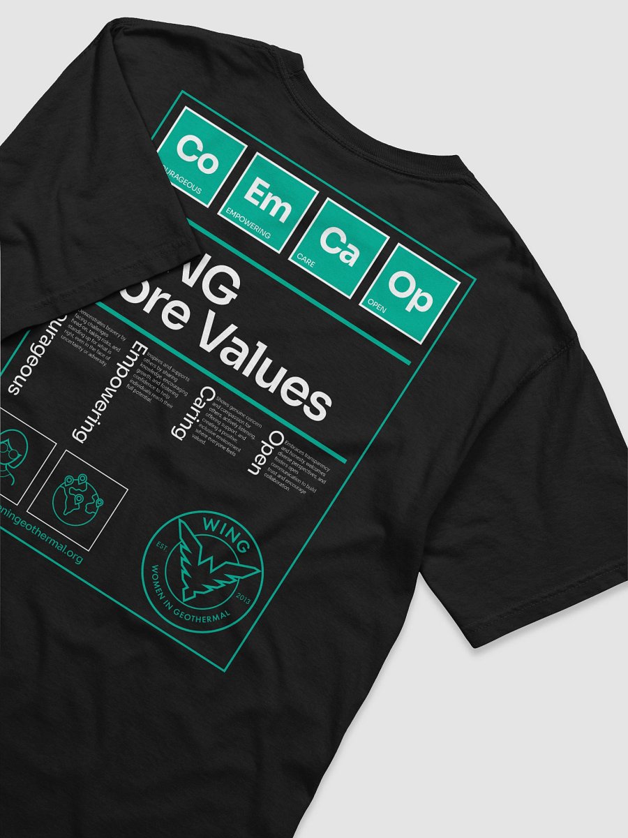 WING Core Values - UTILITARIAN product image (4)