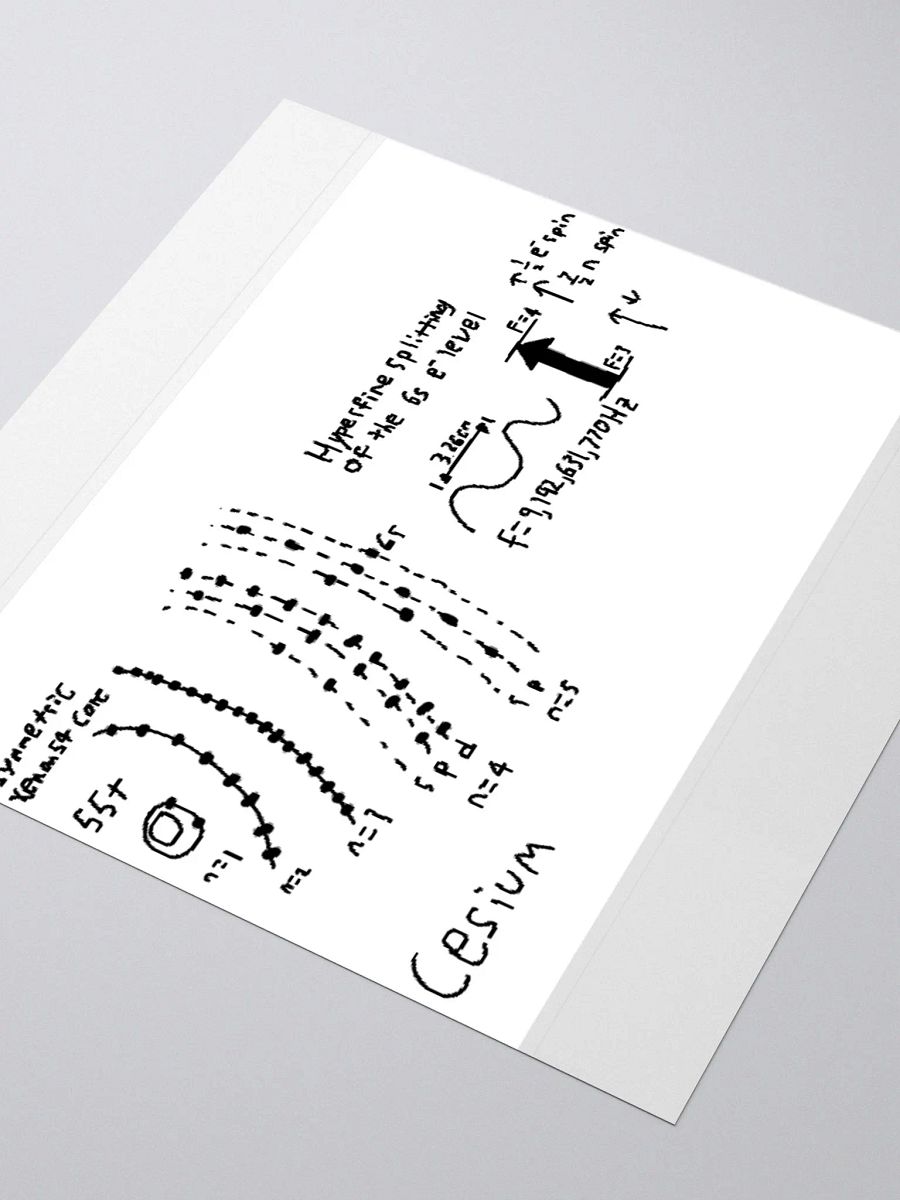 Cesium Clock Sticker product image (9)