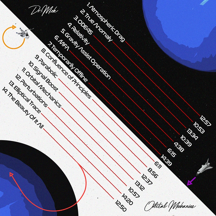 Orbital Mechanics (Digital Album) product image (2)