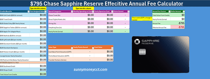 💳FREE $795 Chase Sapphire Reserve Effective Annual Fee Calculator product image (2)