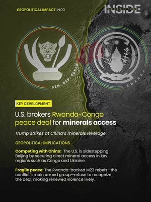 June 27, 2025 | The U.S. helped broker a peace deal between Rwanda and the DRC in exchange for access to critical minerals—such as cobalt—vital to global tech and defense industries. The brutal conflict, which escalated in 2022, has killed thousands and displaced over 7 million people. #geopolitics #news #Trump #Congo #rwanda #drc