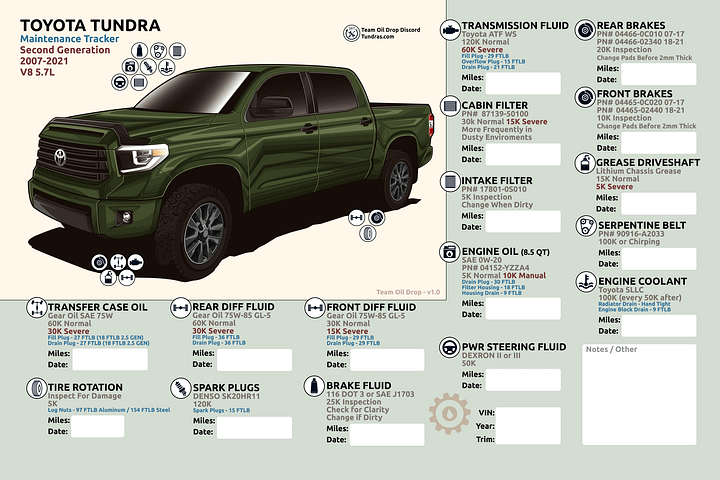2nd Gen Tundra Maintenance Tracker - Spruce product image (1)