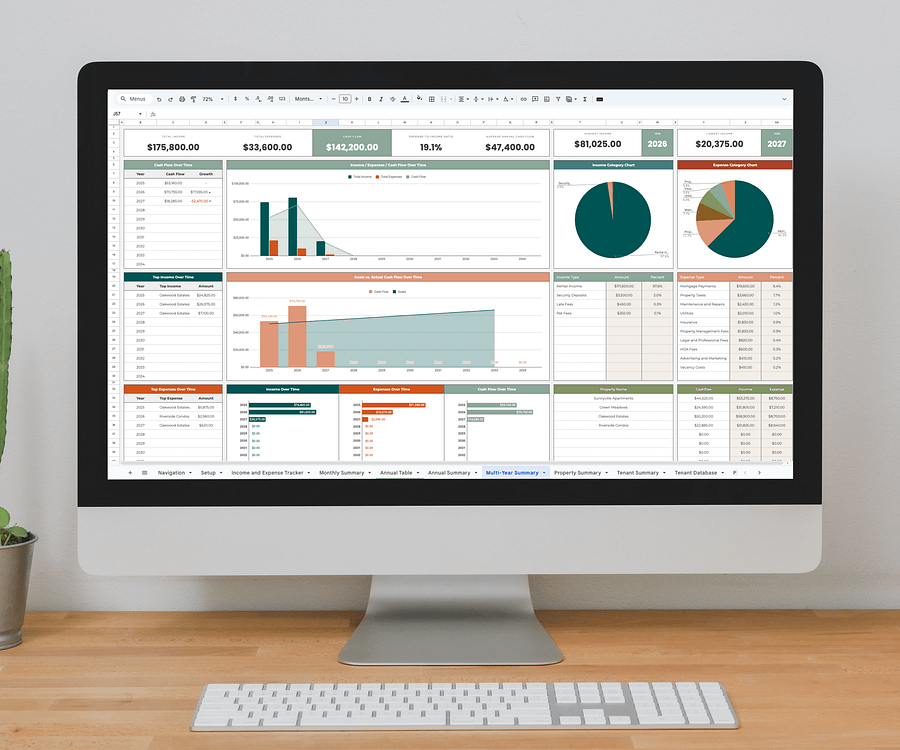 Rental Property Income and Expense Tracker Template product image (8)