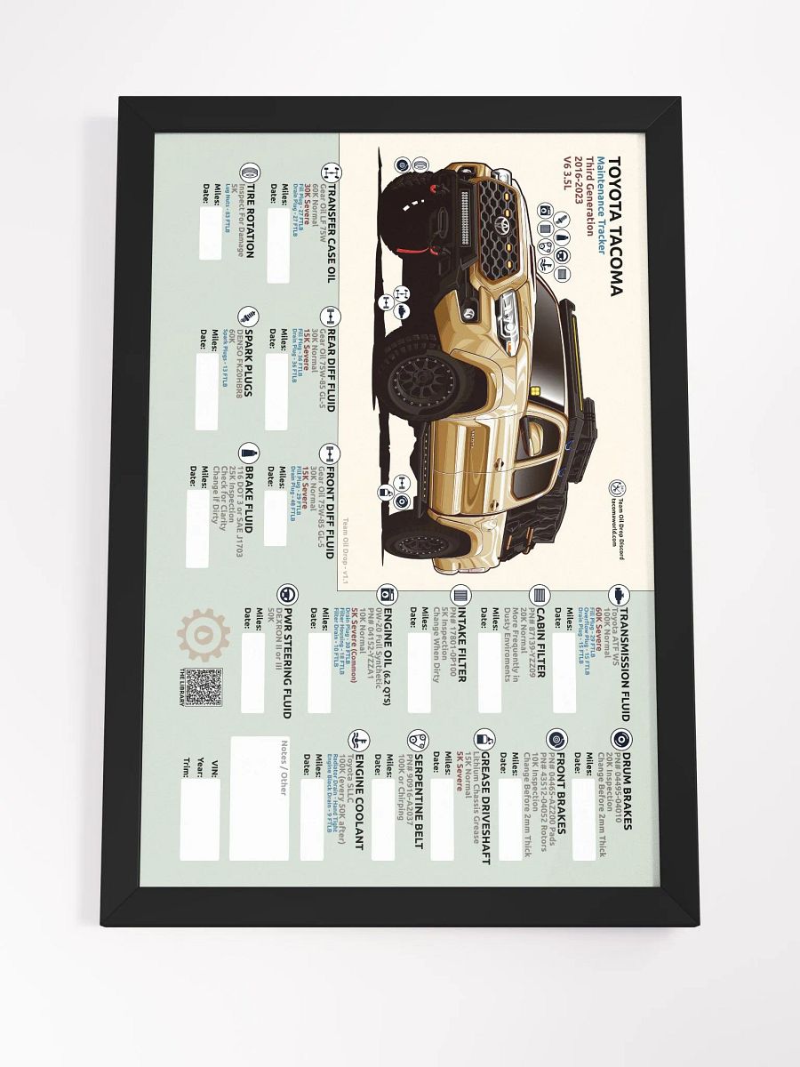 3RD GEN MAINTENANCE TRACKER V1.1 - Sand (Framed) product image (5)