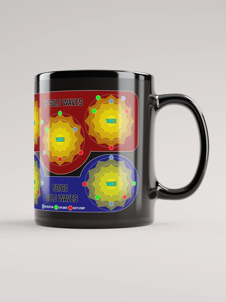 Lewb's Solo Wave Defence Guide Black Glossy Mug product image (2)