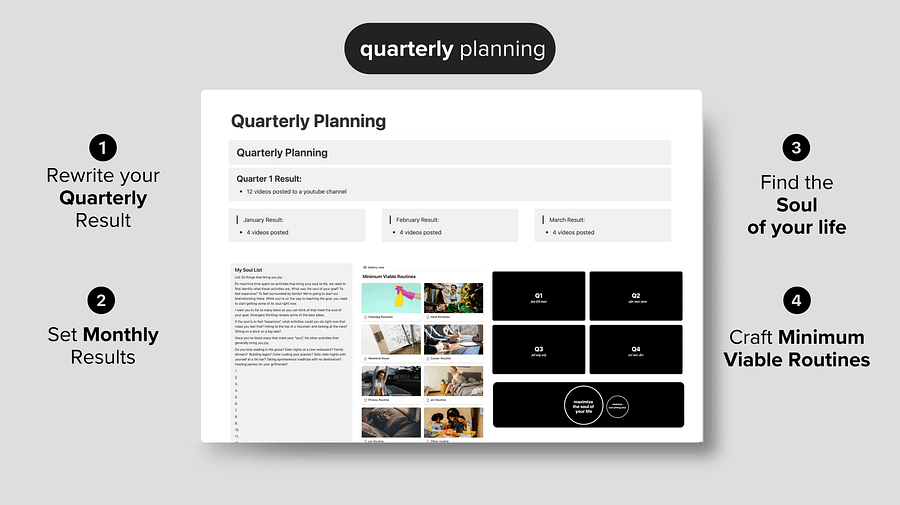 Potential Planner (Notion Template) product image (6)