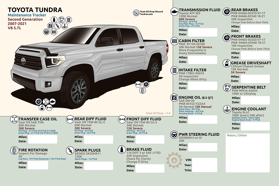 2nd Gen Tundra Maintenance Tracker - White product image (1)