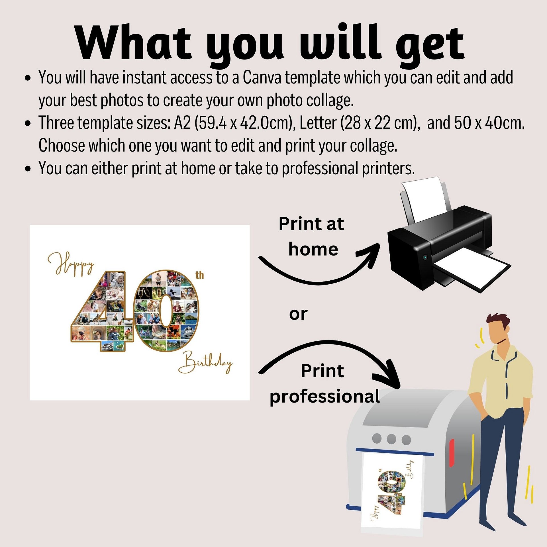 Happy 40th Birthday Photo Collage Canva Template product image (2)