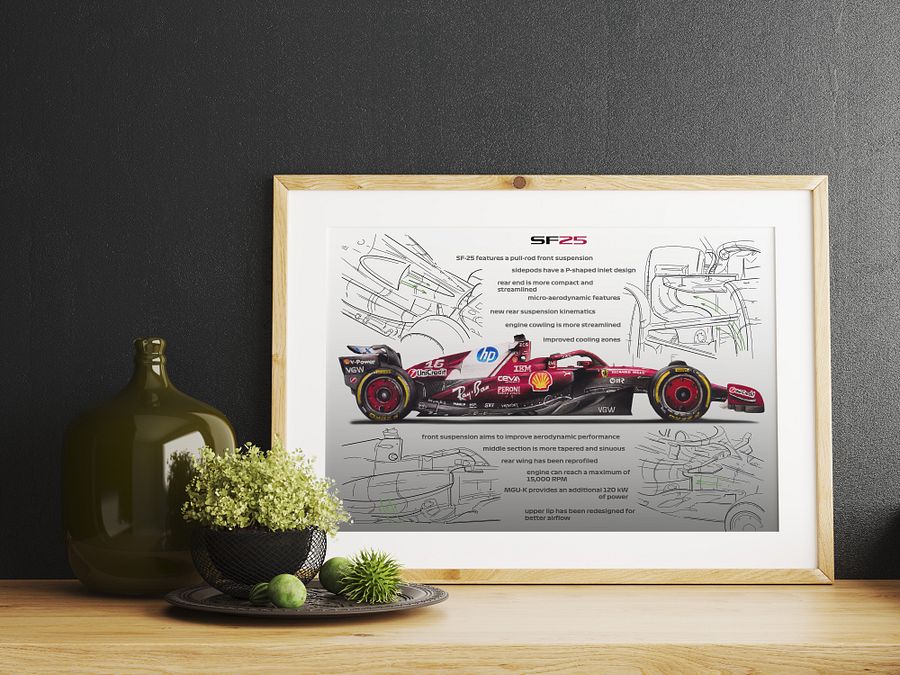 DIGITAL SF-25 technical blueprint drawing Scuderia Ferrari, Leclerc and Hamilton F1, Formula-1, F1 Posters, F1 Art, Formula 1 Wall Art, Gifts for Him, Motorsport product image (4)