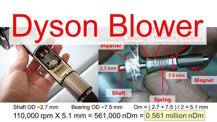 Part 11 - Dyson Hair Dryer Blower product image (1)