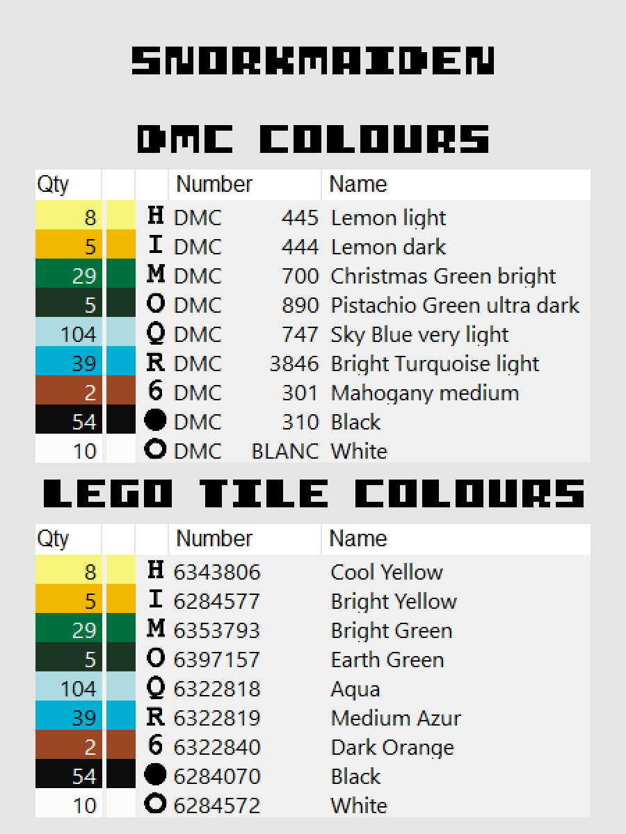 Snorkmaiden Pixel Art product image (4)